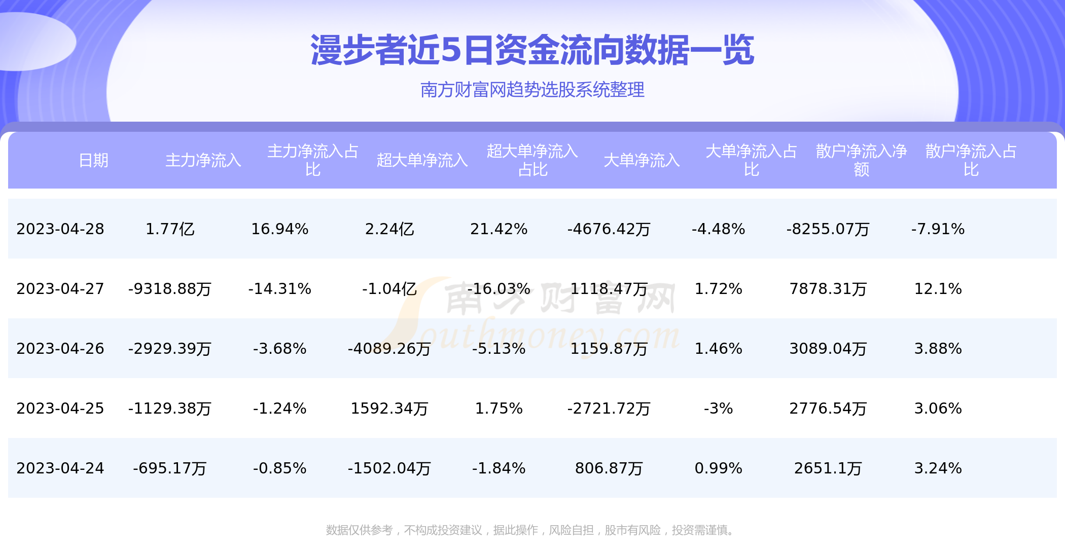 漫步者股票最新动态及市场走势分析与展望