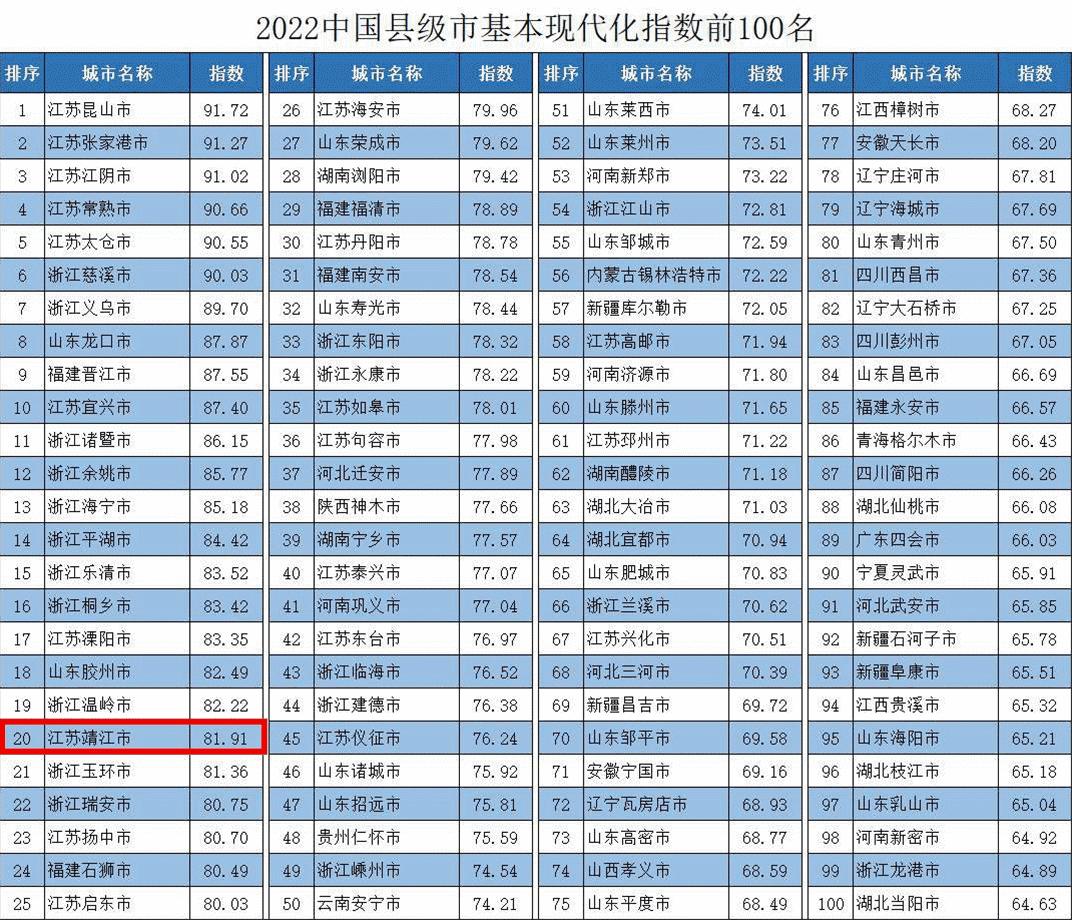 靖江市住房和城乡建设局最新发展规划概览