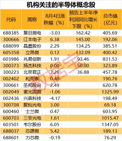 和而泰股票最新消息全面深度解析