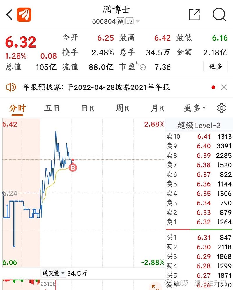 鹏博士引领科技创新，塑造数字未来最新动态