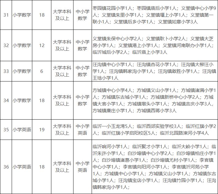 南沙区人力资源和社会保障局人事任命重塑未来，激发新动能新篇章