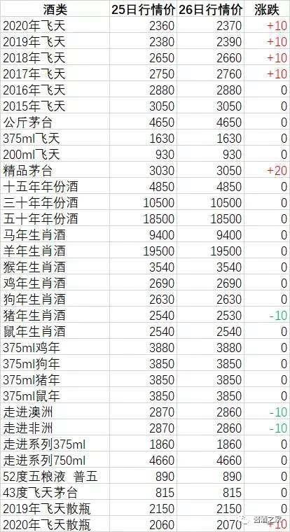 今日铝价行情解析，最新价格动态与市场走势分析