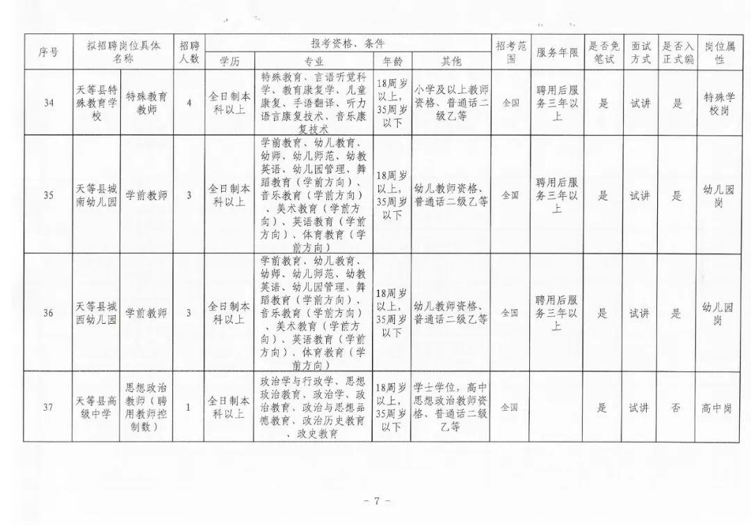 天等县交通运输局招聘启事，职位空缺与最新招聘信息概述