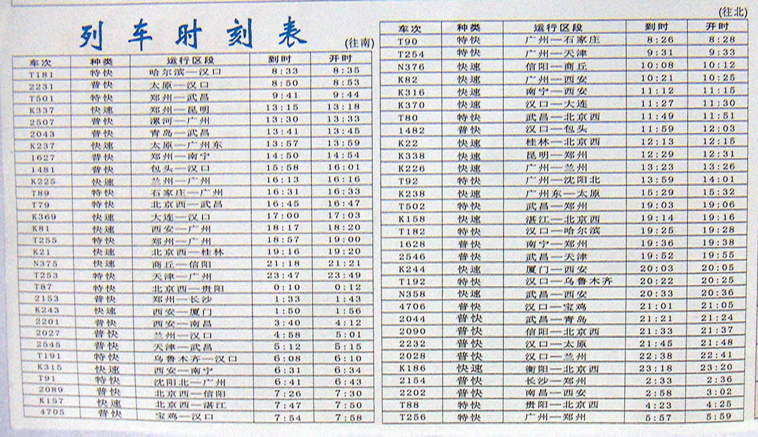 最新列车时刻表查询，便捷出行的新选择