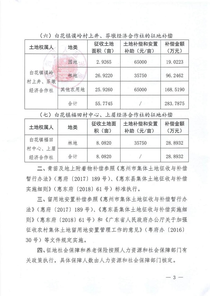 惠东县自然资源和规划局最新招聘信息全面解析