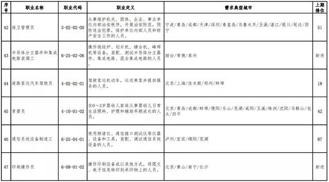 最新焊工招聘信息，招募专业焊工人才