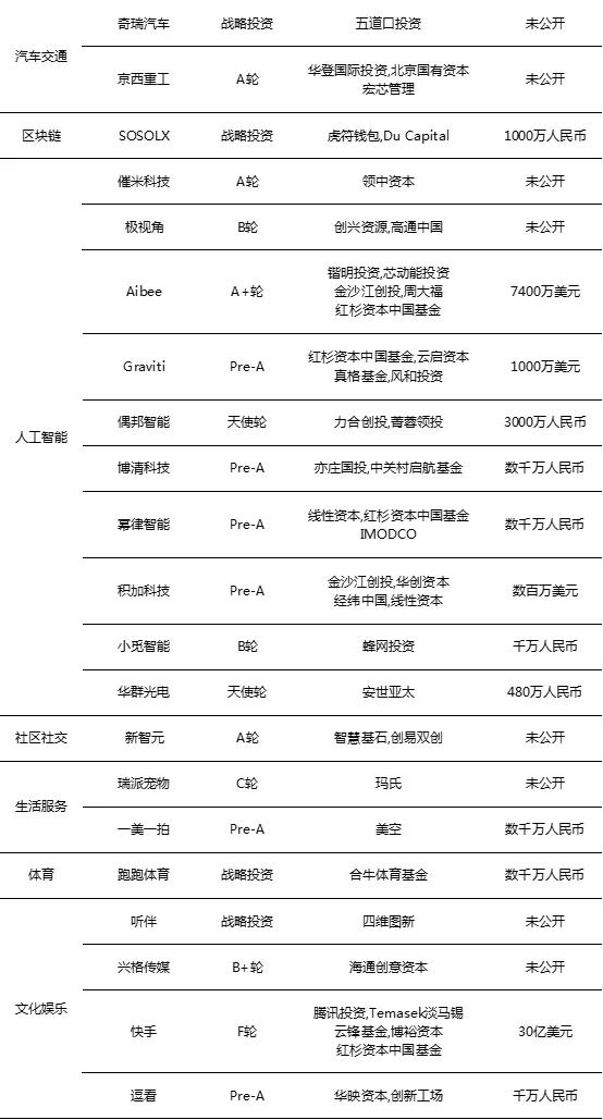 最新IPO，企业募资的新机遇与挑战解析