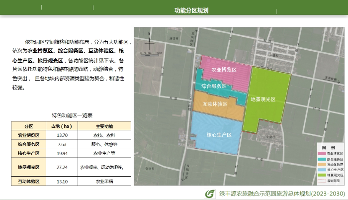 陈仓区自然资源和规划局最新发展规划概览