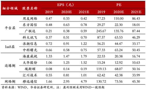 华安县科技和工业信息化局人事任命，开启科技与工业发展新篇章