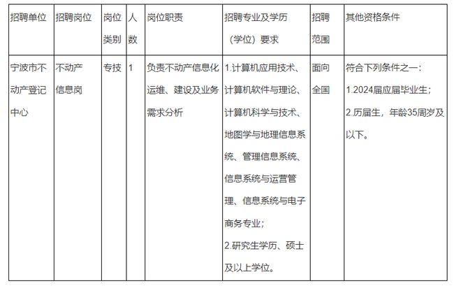 在线留言 第238页