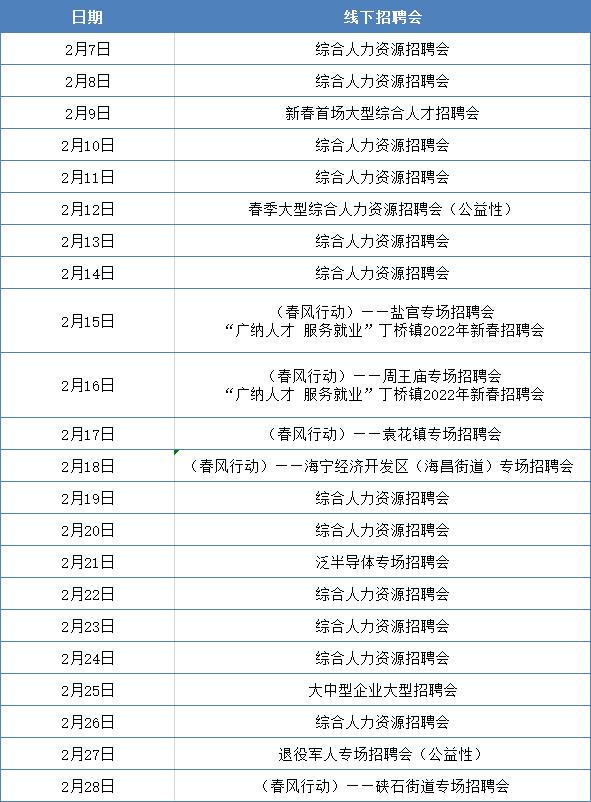 海宁最新招聘信息汇总