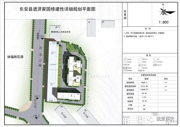 东安区自然资源和规划局最新项目深度研究分析报告