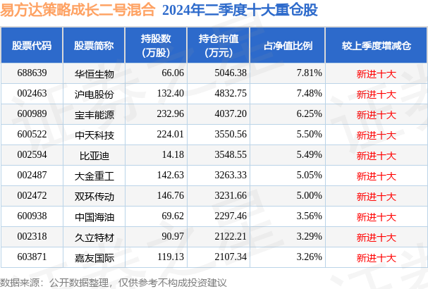 新澳门开奖结果+开奖号码,数据整合执行方案_豪华版41.328