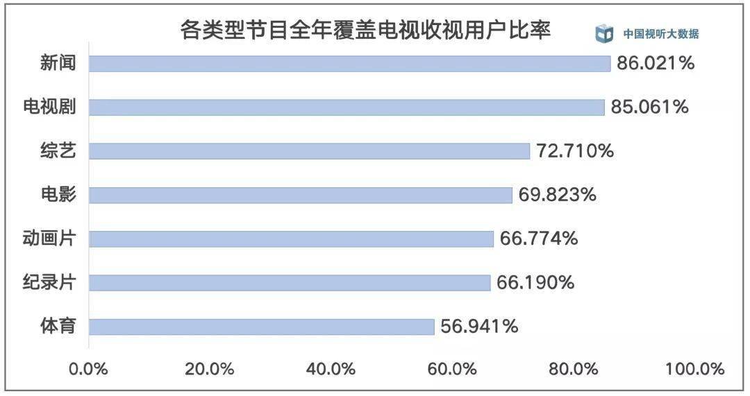 新澳天天开奖资料大全262期,数据支持执行方案_顶级款52.374