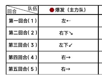 一码一肖100%的资料,稳定性方案解析_X12.397