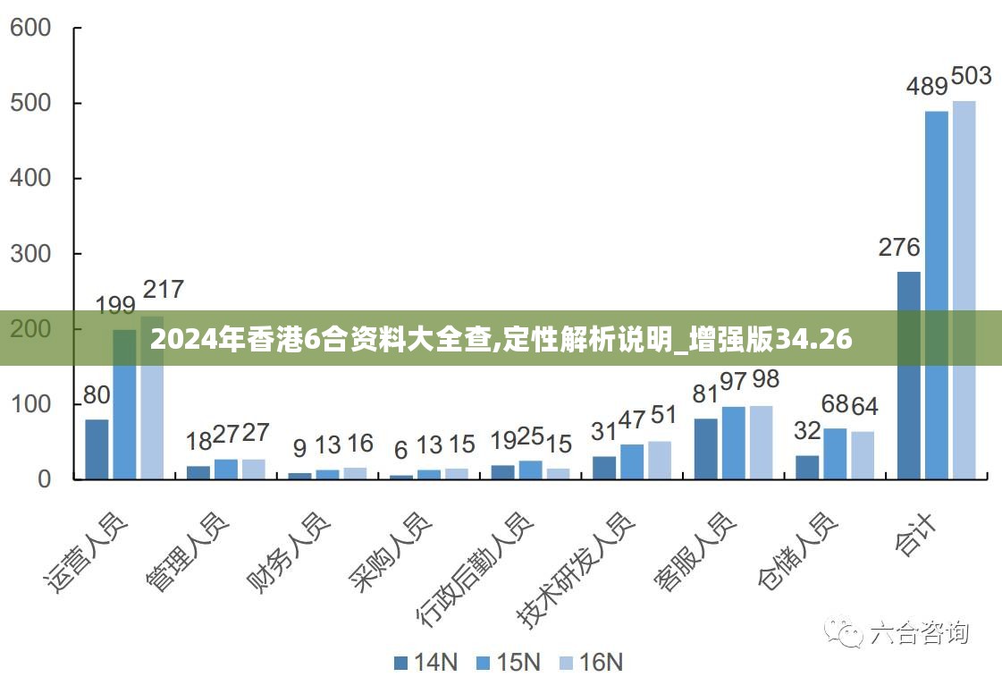 香港大众网免费资料查询,实地执行考察数据_suite69.182