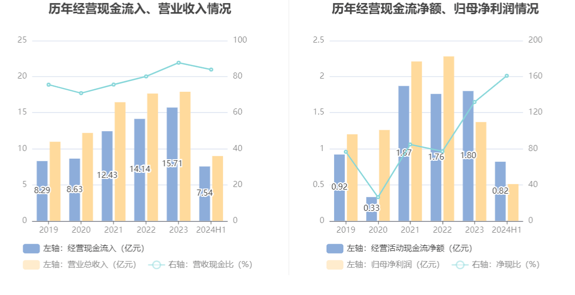 关于我们 第255页