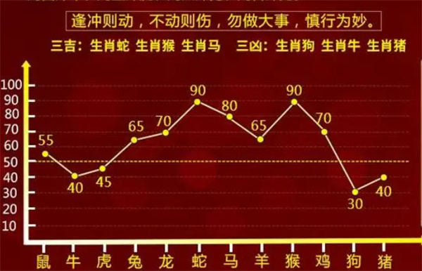 最准一肖一码100%噢,准确资料解释落实_工具版23.462