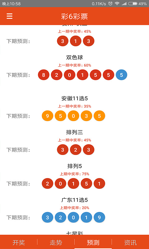 无限◆战火 第5页