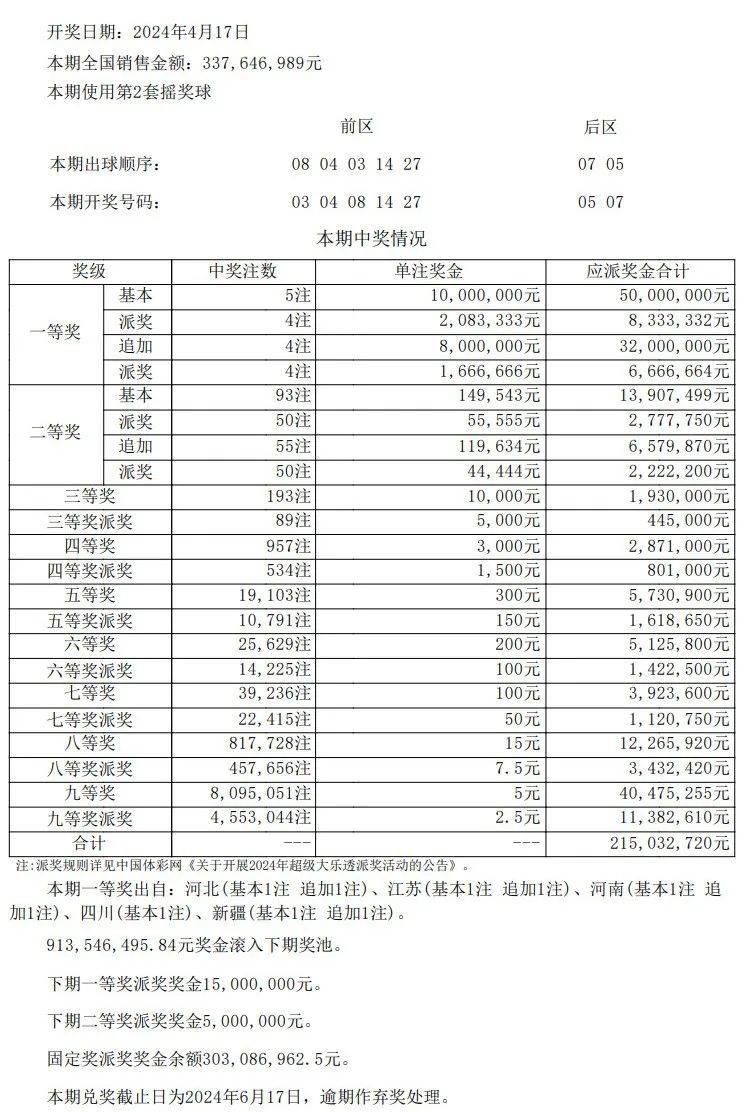 澳门开奖结果+开奖记录表生肖,灵活性执行计划_旗舰款35.706