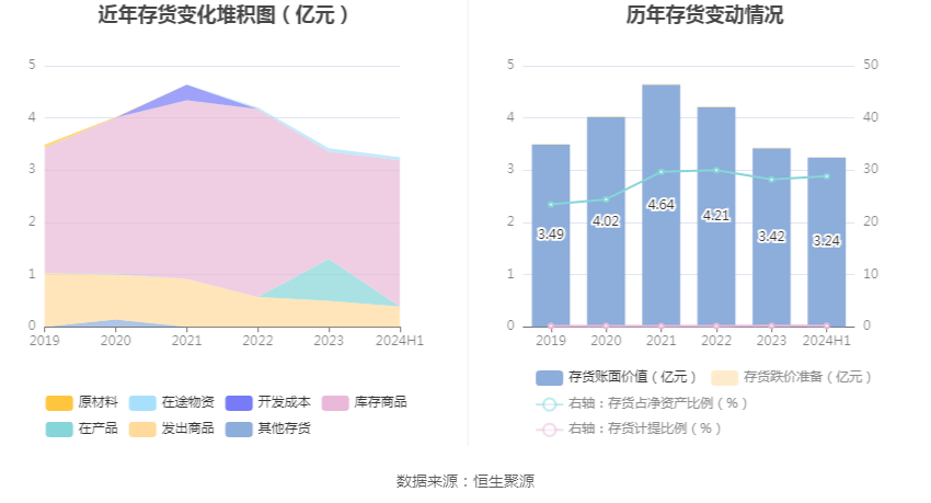 ┾断┡ē誸 第4页