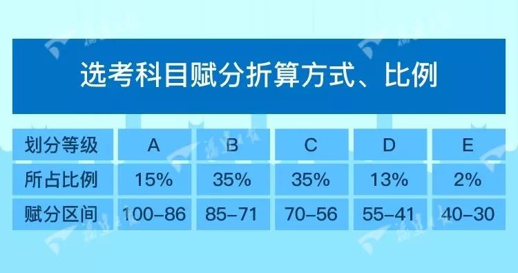 777788888新澳门开奖,适用实施策略_薄荷版41.11