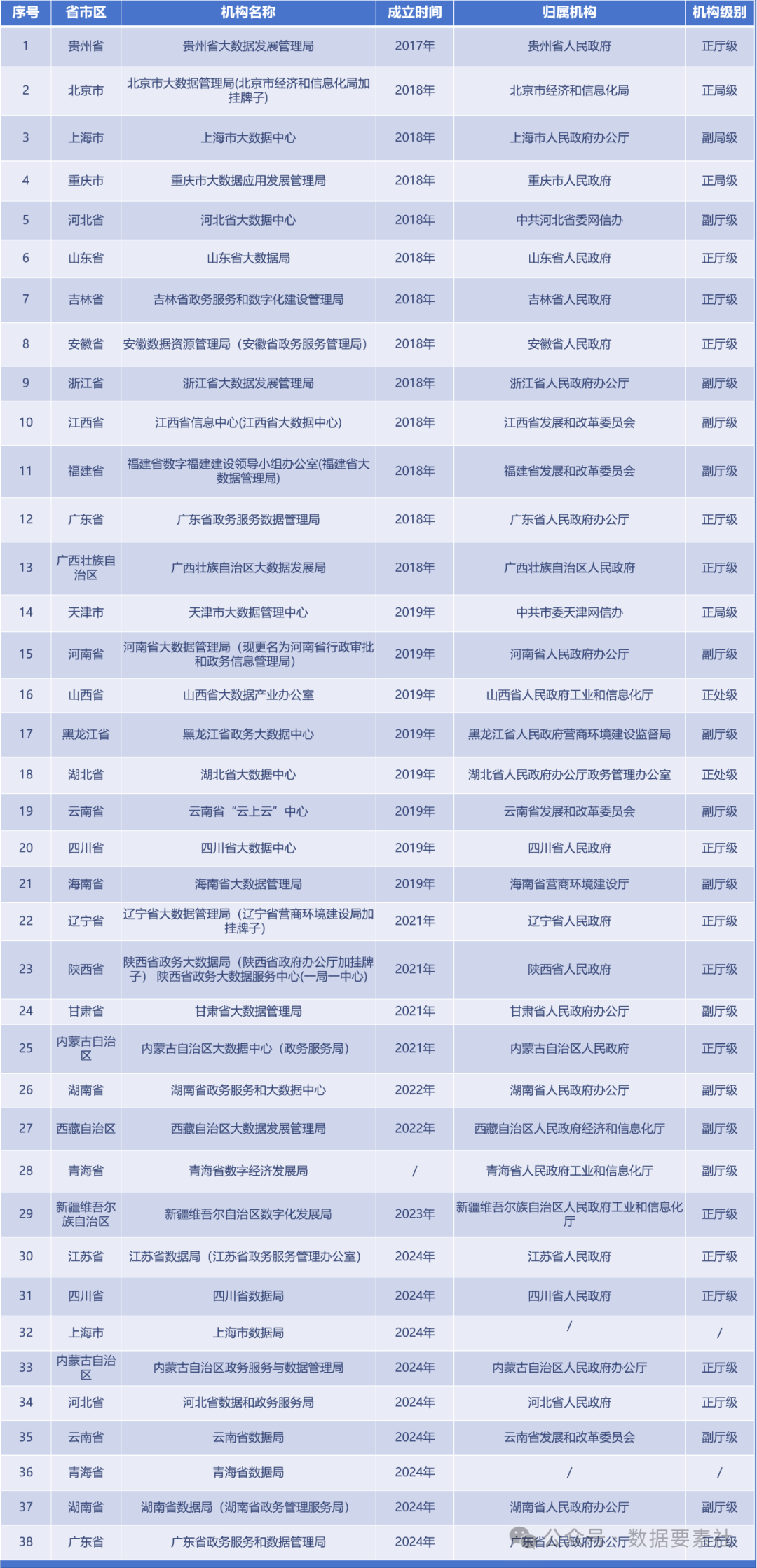 新澳2024今晚开奖资料,全面数据执行计划_ChromeOS28.53