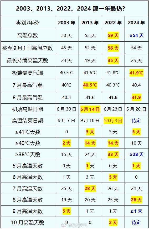 心应为你像死一样沉寂 第5页