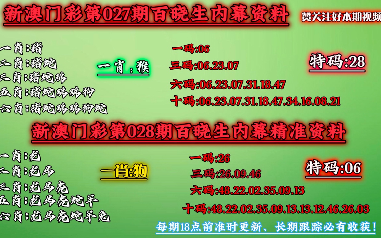 澳门今晚必中一肖一码,灵活操作方案设计_精装款14.785