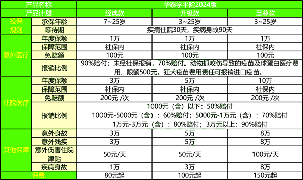 香港2024正版免费资料,高效分析说明_XT90.259