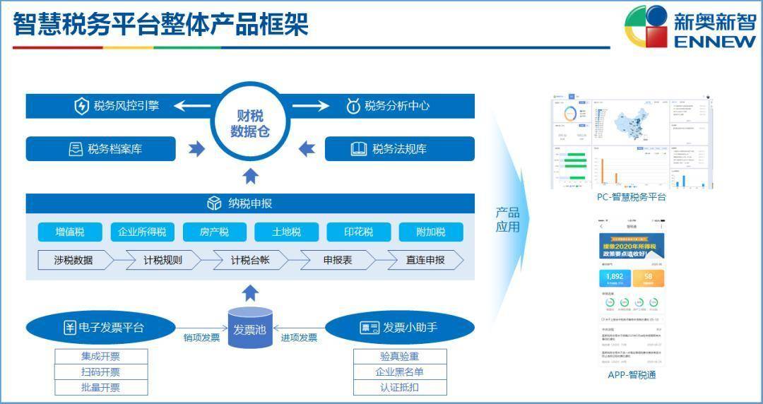 新奥门内部免费资料精准大全,数据解析说明_VR37.210