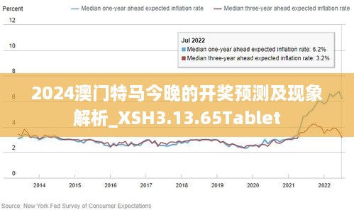 2024今晚澳门开特马开什么,系统解答解释定义_macOS81.378