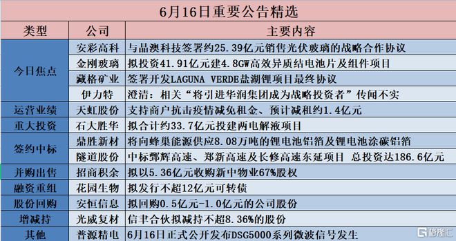 新澳天天免费资料单双大小,深入研究解释定义_DX版14.252