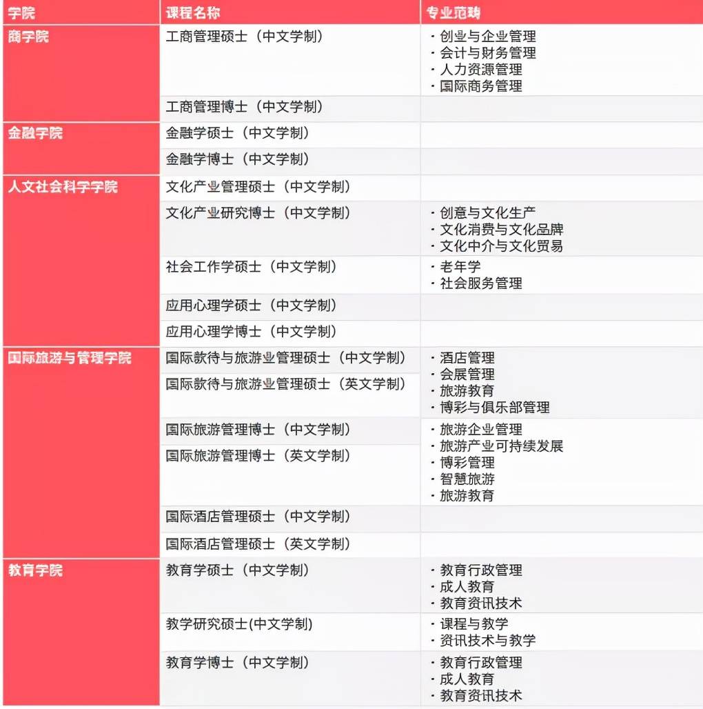 2024澳门今晚开奖记录,快速响应策略解析_黄金版53.791