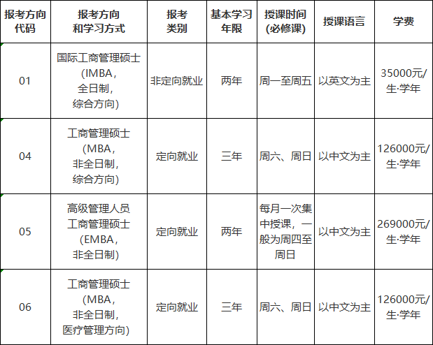 2024年新澳门今晚开奖结果查询表,实地分析解析说明_标准版90.65.32