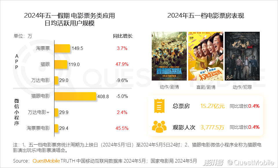 202管家婆一肖一吗,绝对经典解释定义_FHD版23.38.93