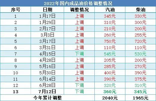 2024老澳门今晚开奖号码,可靠分析解析说明_Lite49.186