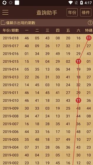 2024澳门天天六开彩开奖结果,适用计划解析方案_SE版81.888