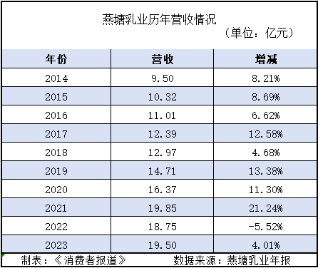 494949香港大众网开奖号码,快捷问题策略设计_T50.502