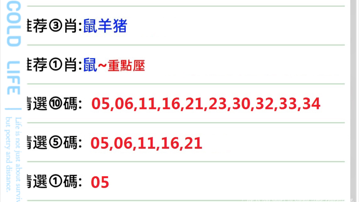 蝴蝶飞舞 第5页