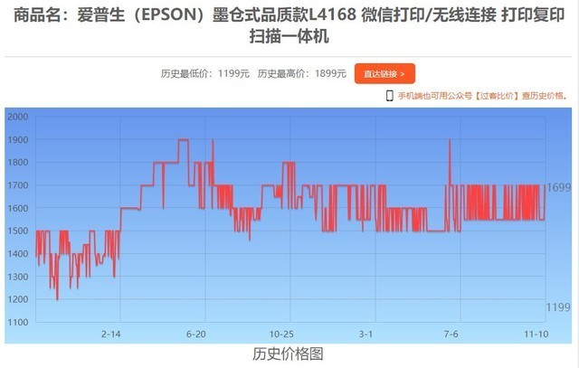 今晚特马开27号,专业数据解释定义_领航版80.438