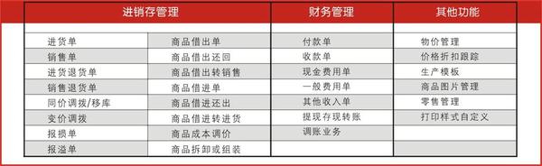 2024管家婆一特一肖,实用性执行策略讲解_游戏版77.121