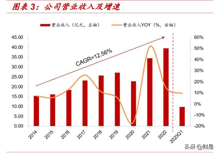 新澳精准资料免费提供网,科学基础解析说明_Max57.500