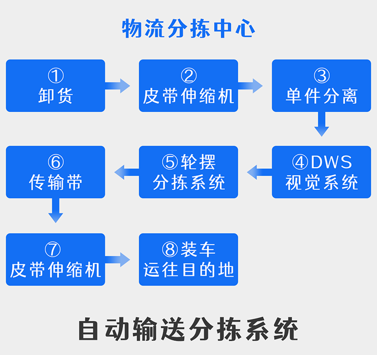 新澳2024年免资料费,稳定设计解析方案_T42.714