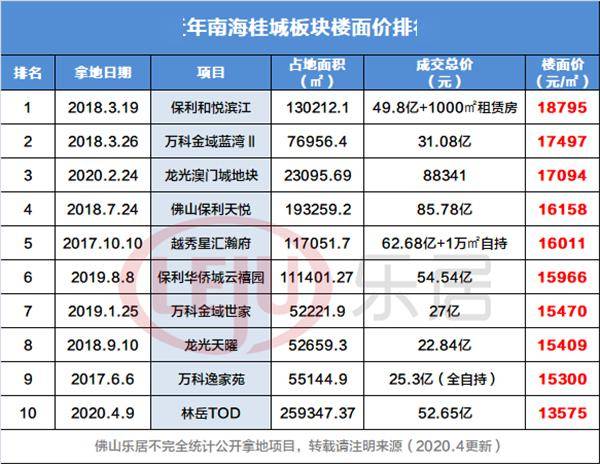 新澳门三期必开一期,深入数据解析策略_复古款69.226