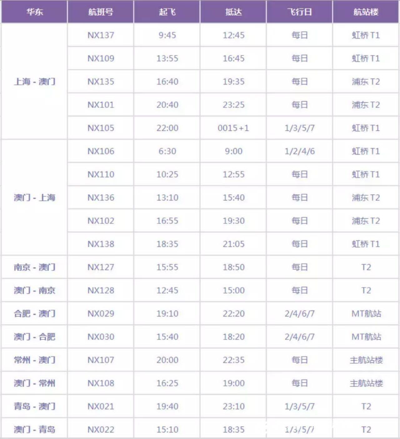 大众网官网澳门今晚开奖结果,实地验证数据设计_5DM22.940