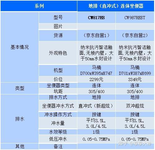 新澳天天免费资料单双大小,专业研究解析说明_pack80.508