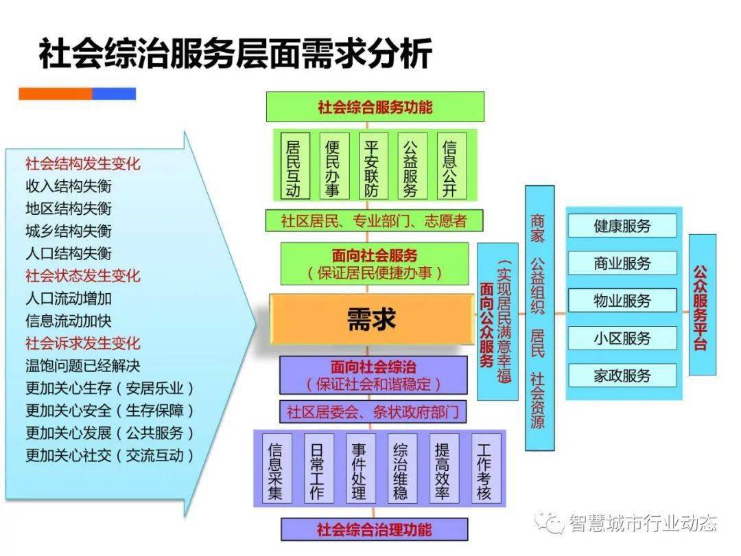 澳门管家婆,深层策略数据执行_手游版22.702