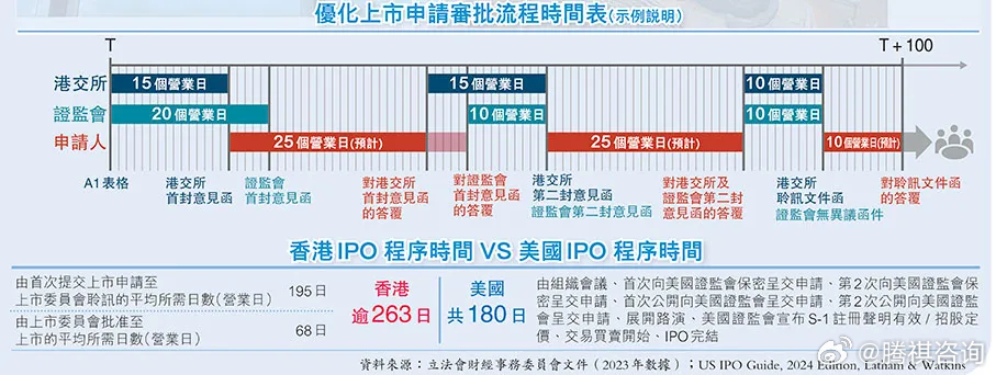 全香港最快最准的资料,实践数据解释定义_2DM22.427