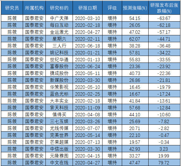 新澳门六开奖结果记录,安全解析方案_标准版90.65.32